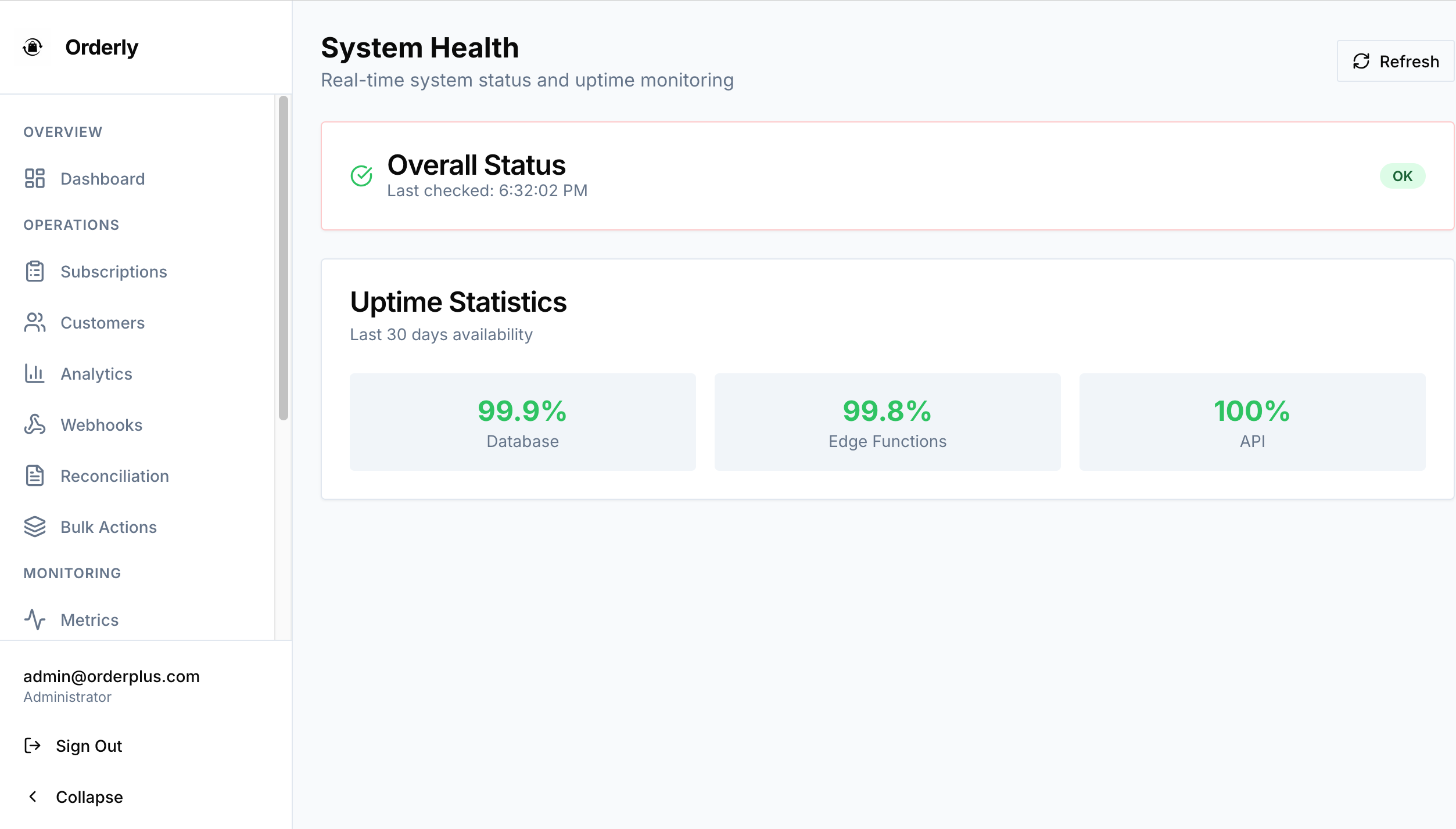 Orderly system health and uptime dashboard