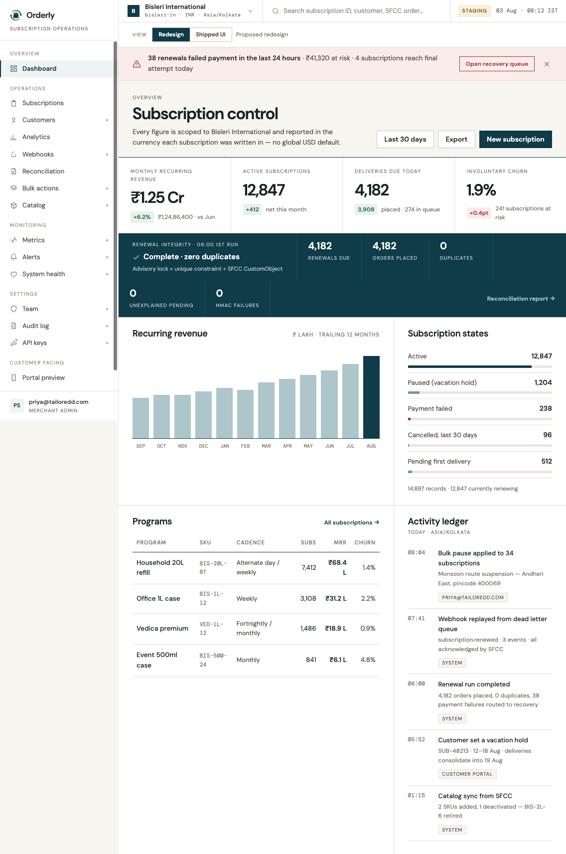 Orderly subscription management dashboard