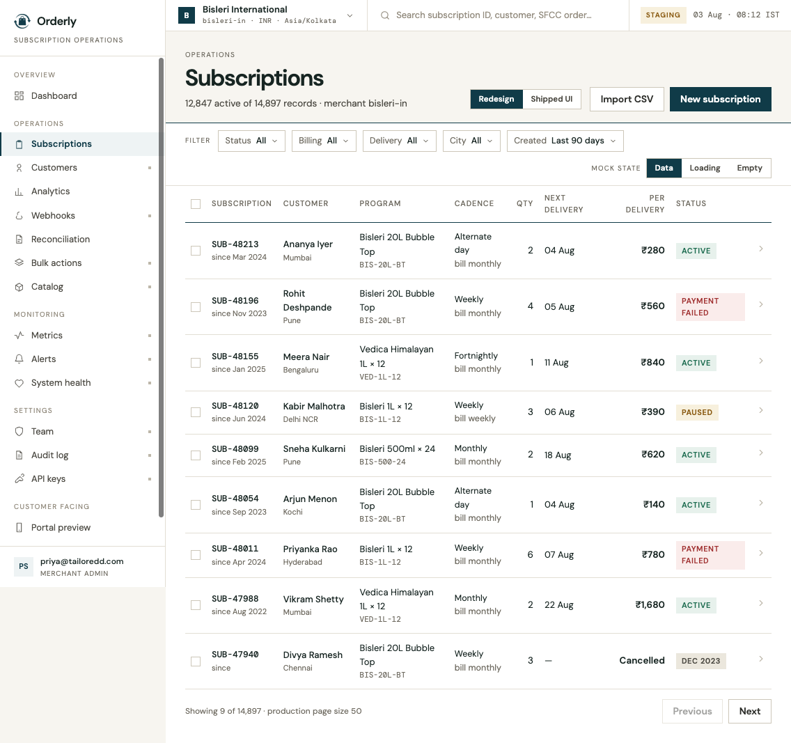 orderly — subscriber list